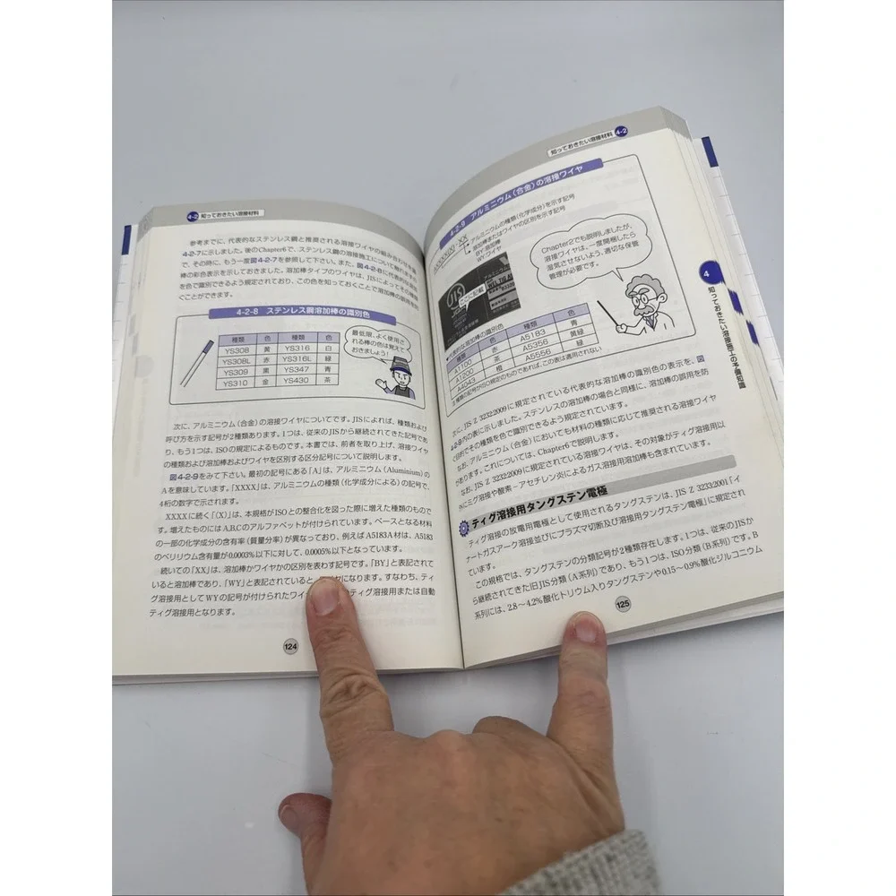 Illustrated Welding Techniques and Knowledge Guide